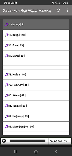 Ҳасанхон Яҳё Абдулмажид Ҳасанхон Яҳё Абдулмажид