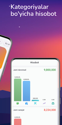 HiKi - Hisob Kitob yordamchisi HiKi - Hisob Kitob yordamchisi